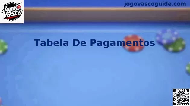 Tabela de Pagamentos